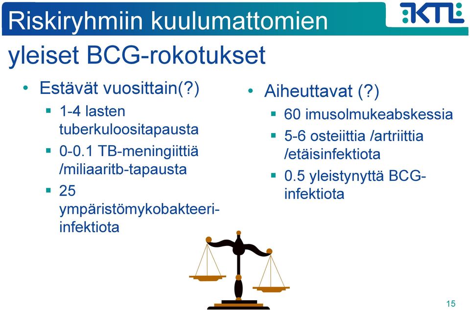 1 TB-meningiittiä /miliaaritb-tapausta 25 ympäristömykobakteeriinfektiota