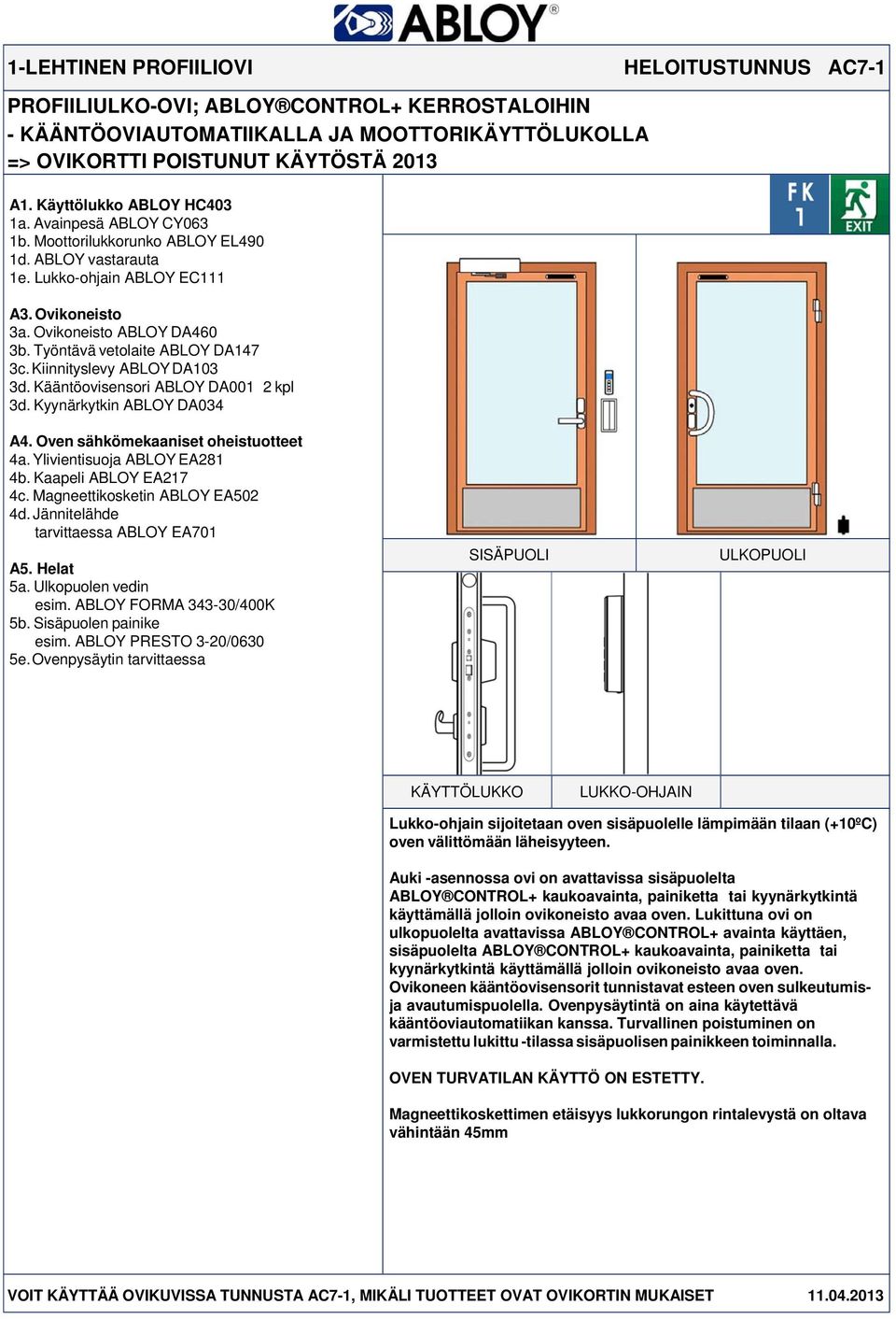 Kääntöovisensori ABLOY DA001 2 kpl 3d. Kyynärkytkin ABLOY DA034 HELOITUSTUNNUS AC7-1 4a. Ylivientisuoja ABLOY EA281 4b. Kaapeli ABLOY EA217 4c. Magneettikosketin ABLOY EA502 4d.