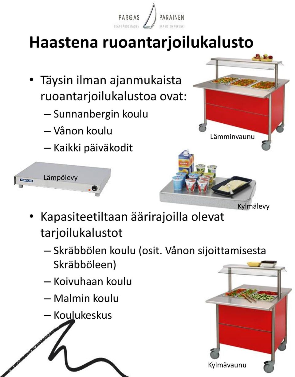 Kapasiteetiltaan äärirajoilla olevat tarjoilukalustot Skräbbölen koulu (osit.