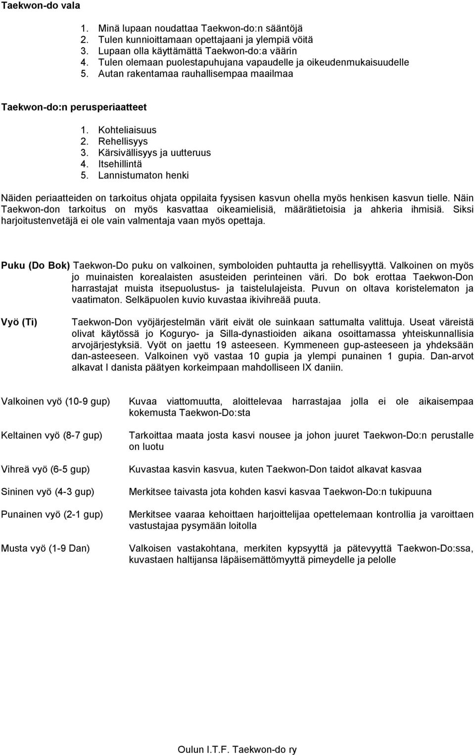 Kärsivällisyys ja uutteruus 4. Itsehillintä 5. Lannistumaton henki Näiden periaatteiden on tarkoitus ohjata oppilaita fyysisen kasvun ohella myös henkisen kasvun tielle.