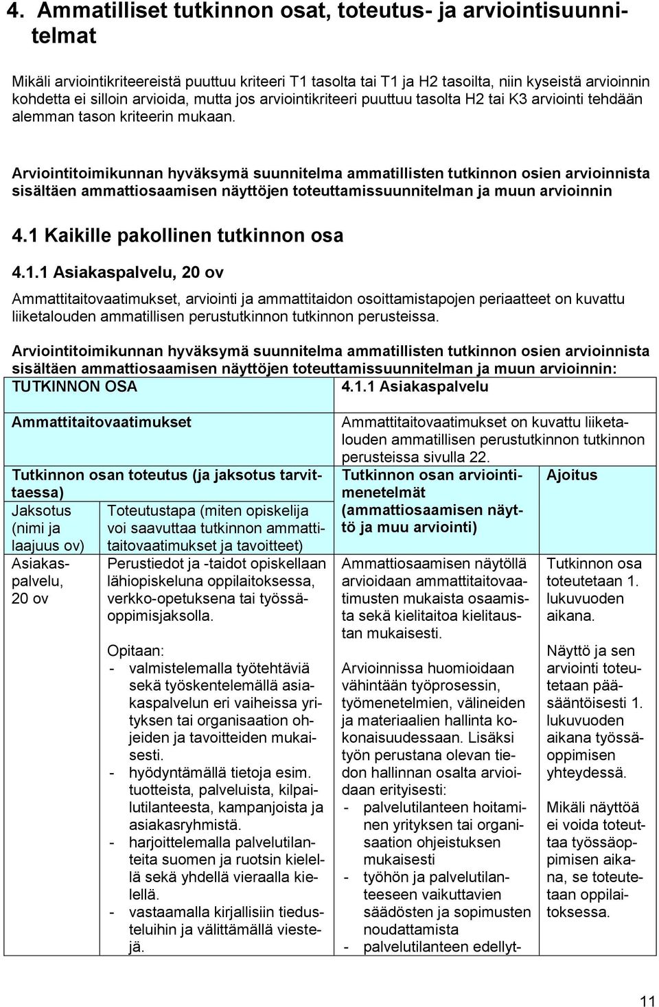 Arviointitoimikunnan hyväksymä suunnitelma ammatillisten tutkinnon osien arvioinnista sisältäen ammattiosaamisen näyttöjen toteuttamissuunnitelman ja muun arvioinnin 4.