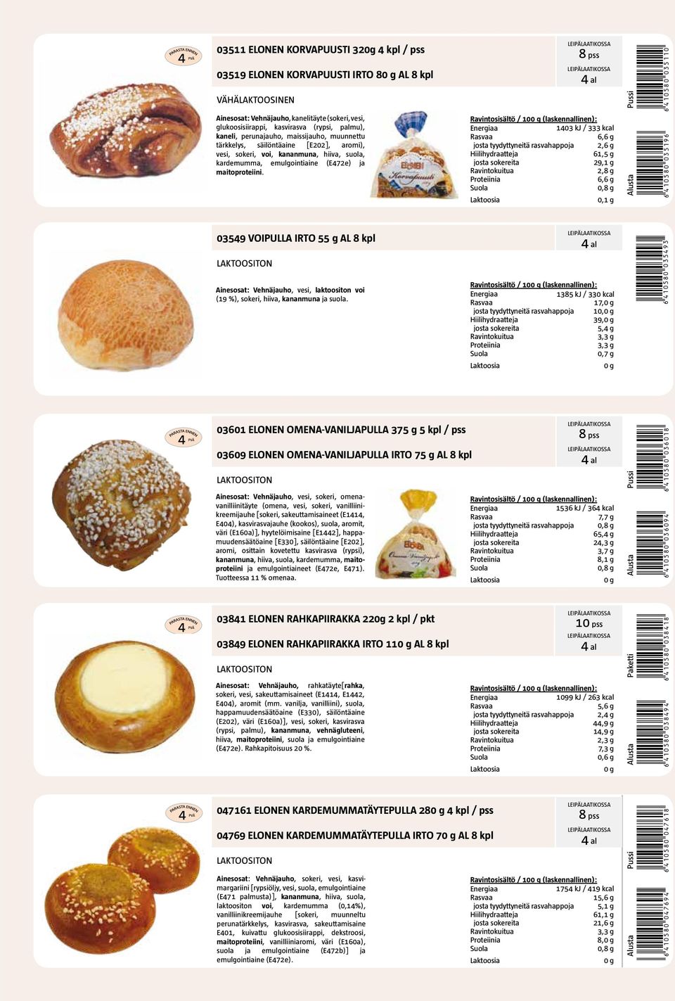 8 pss 1403 kj / 333 kcal 6,6 g josta tyydyttyneitä rasvahappoja 2,6 g 61,5 g 29,1 g 2,8 g 6,6 g *6410580035196* *6410580035110* 03549 VOIPULLA IRTO 55 g AL 8 kpl Ainesosat: Vehnäjauho, vesi,