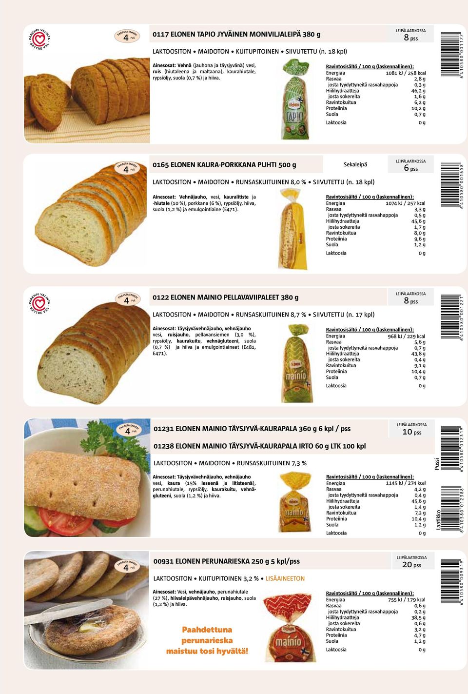 8 pss 1081 kj / 258 kcal 2,8 g josta tyydyttyneitä rasvahappoja 46,2 g 1,6 g 6,2 g 10,2 g *6410580001177* 0165 ELONEN KAURA-PORKKANA PUHTI 50 Sekaleipä MAIDOTON RUNSASKUITUINEN 8,0 % SIIVUTETTU (n.