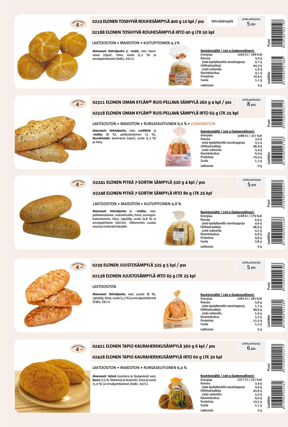5 pss 1095 kj / 268 kcal 3,6 g josta tyydyttyneitä rasvahappoja 44,3 g 1,6 g 4,1 g 10,4 g 1,1 g *6410580021885* *6410580002198* 02311 ELONEN OMAN KYLÄN RUIS-PELLAVA SÄMPYLÄ 26 4 kpl / pss 02318