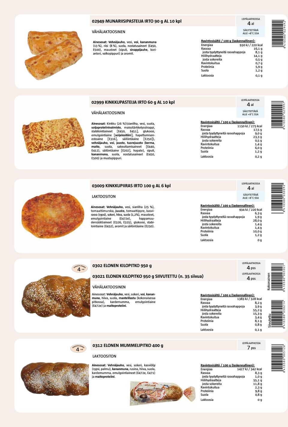930 kj / 220 kcal 16,1 g josta tyydyttyneitä rasvahappoja 8,1 g 14,1 g 5,9 g *6410580029492* 02999 KINKKUPASTEIJA IRTO 6 AL 10 kpl Ainesosat: Kinkku (26 %)(sianliha, vesi, suola,