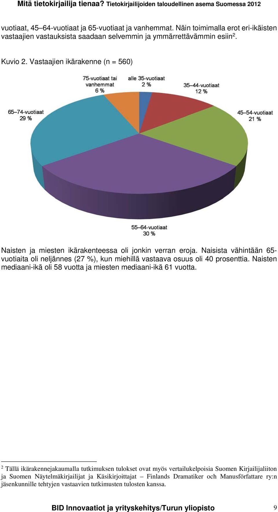 Naisista vähintään 65- vuotiaita oli neljännes (27 %), kun miehillä vastaava osuus oli 40 prosenttia. Naisten mediaani-ikä oli 58 vuotta ja miesten mediaani-ikä 61 vuotta.