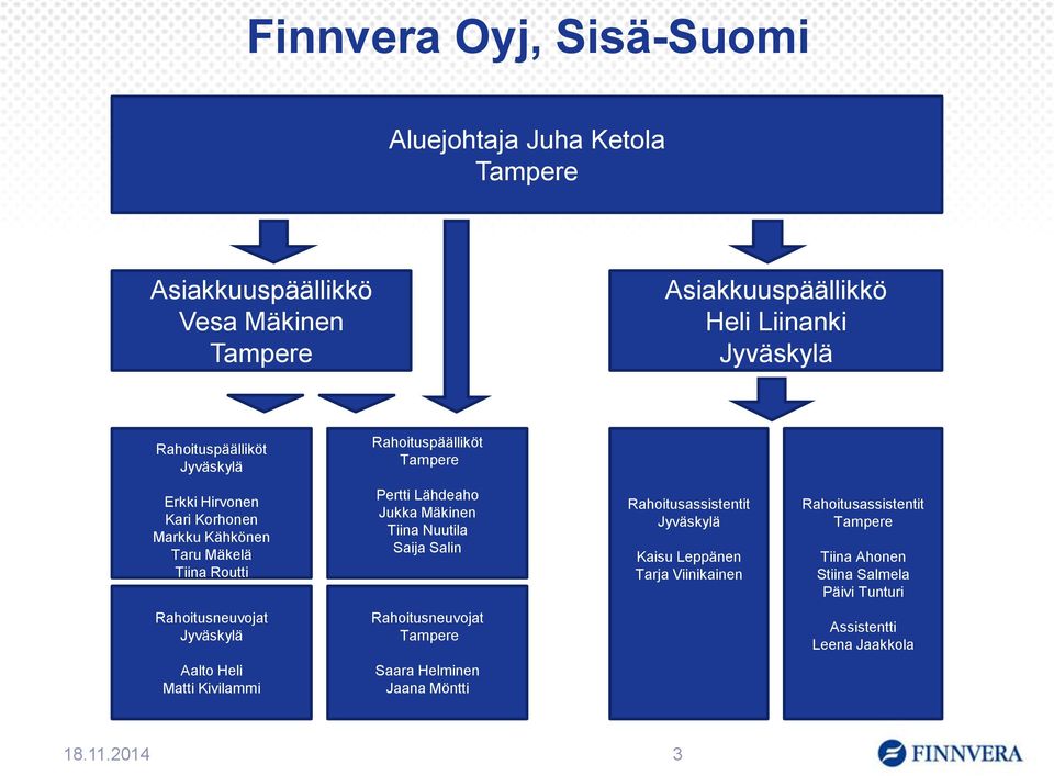 Mäkinen Tiina Nuutila Saija Salin Rahoitusassistentit Jyväskylä Kaisu Leppänen Tarja Viinikainen Rahoitusassistentit Tampere Tiina Ahonen Stiina