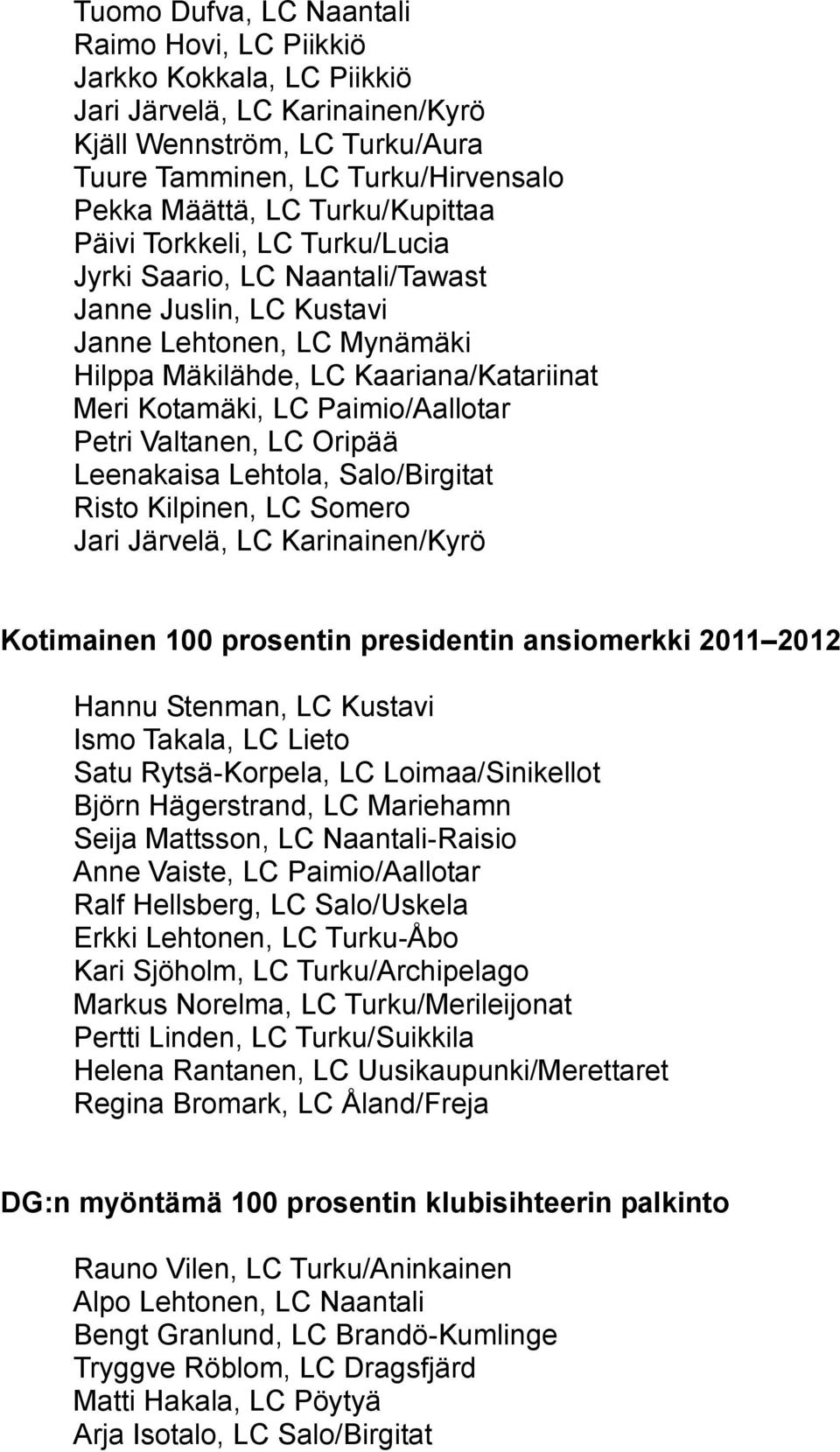 Paimio/Aallotar Petri Valtanen, LC Oripää Leenakaisa Lehtola, Salo/Birgitat Risto Kilpinen, LC Somero Jari Järvelä, LC Karinainen/Kyrö Kotimainen 100 prosentin presidentin ansiomerkki 2011 2012 Hannu