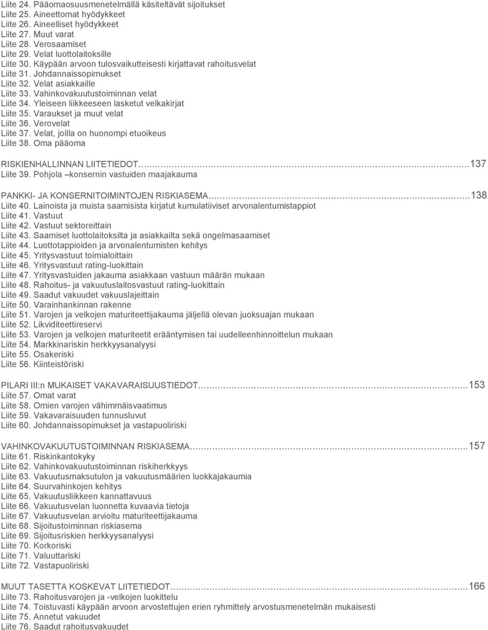 Vahinkovakuutustoiminnan velat Liite 34. Yleiseen liikkeeseen lasketut velkakirjat Liite 35. Varaukset ja muut velat Liite 36. Verovelat Liite 37. Velat, joilla on huonompi etuoikeus Liite 38.