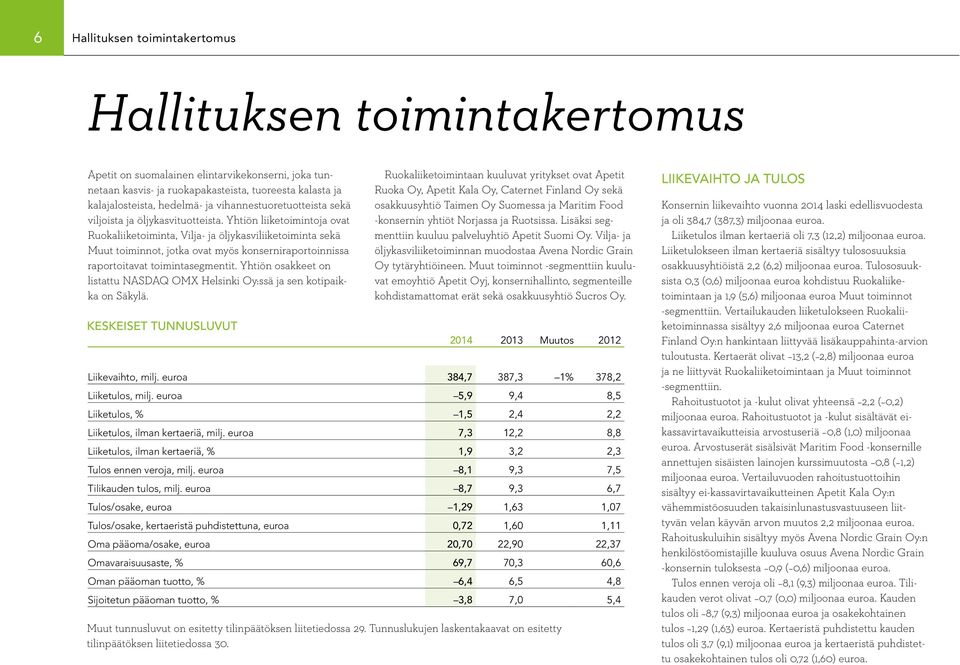 Yhtiön liiketoimintoja ovat Ruokaliiketoiminta, Vilja- ja öljykasviliiketoiminta sekä Muut toiminnot, jotka ovat myös konserniraportoinnissa raportoitavat toimintasegmentit.