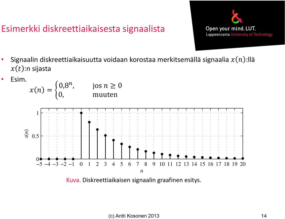0,8, jos 0 0, muuten 1 x(n) 0.