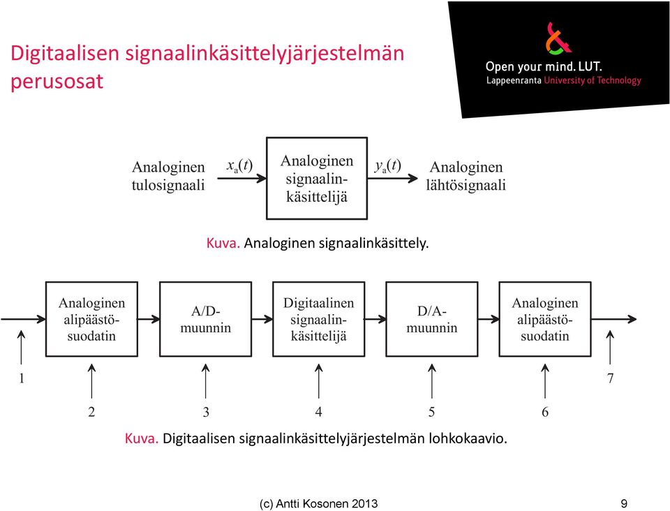 ) = C E A = EF I J I K @ = JE ), K K E, EC EJ= = E A I EC = = E I EJJA E, ) K K E ) = C E A = EF