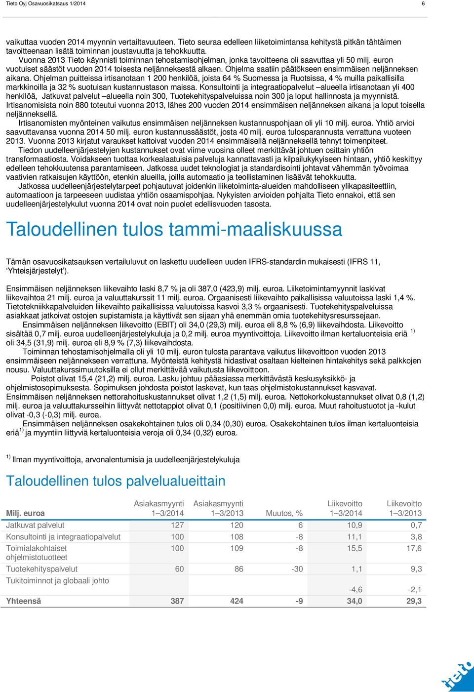 Vuonna Tieto käynnisti toiminnan tehostamisohjelman, jonka tavoitteena oli saavuttaa yli 50 milj. euron vuotuiset säästöt vuoden 2014 toisesta neljänneksestä alkaen.