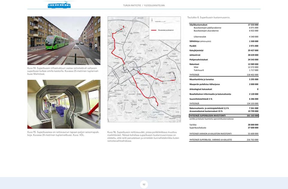 29 427 000 Johtosiirrot 28 639 000 Pohjanvahvistukset 24 543 000 Kuva 94. Superbussin infrastruktuuri vastaa raitiotietä eli valtaosin superbussi kulkee omilla kaistoilla.