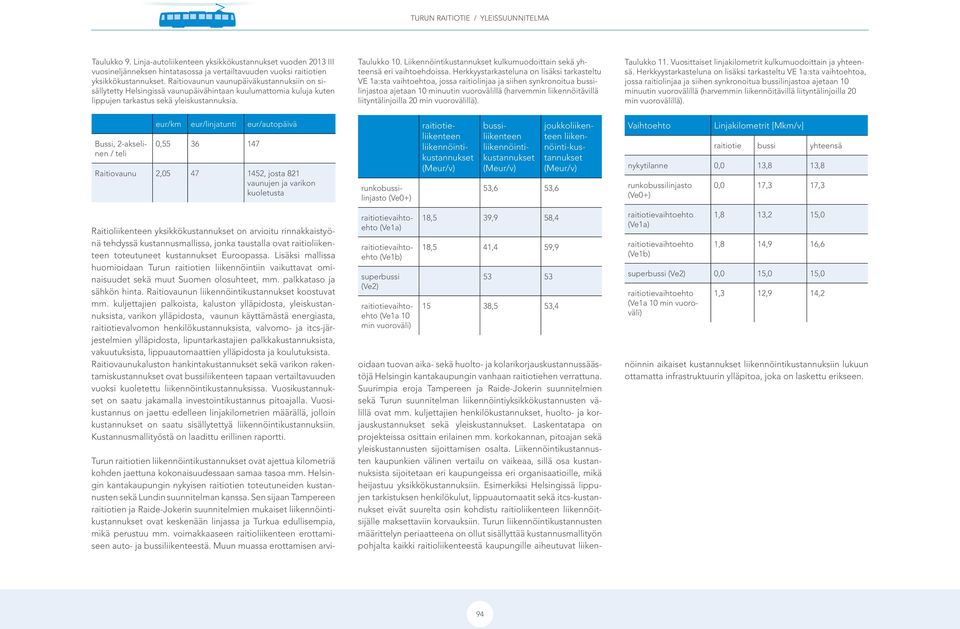 Liikennöintikustannukset kulkumuodoittain sekä yhteensä eri vaihtoehdoissa.