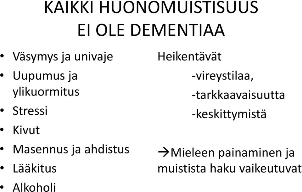 Lääkitus Alkoholi Heikentävät -vireystilaa,