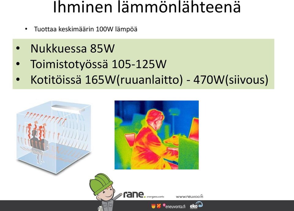 85W Toimistotyössä 105-125W