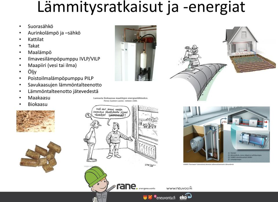 (vesi tai ilma) Öljy Poistoilmalämpöpumppu PILP Savukaasujen