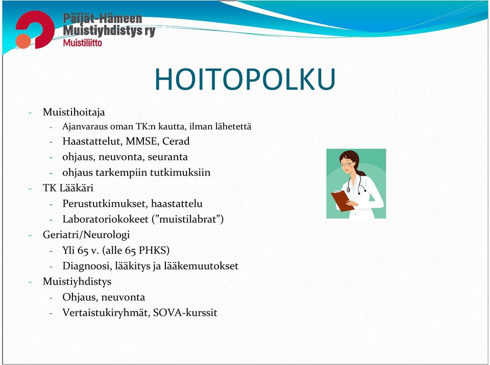 haastattelu - Laboratoriokokeet ( muistilabrat ) - Geriatri/Neurologi - Yli 65 v.