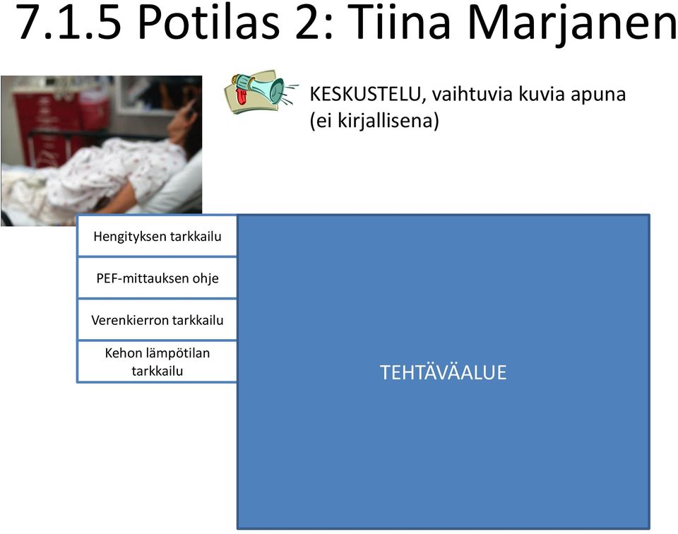 Hengityksen tarkkailu PEF-mittauksen ohje