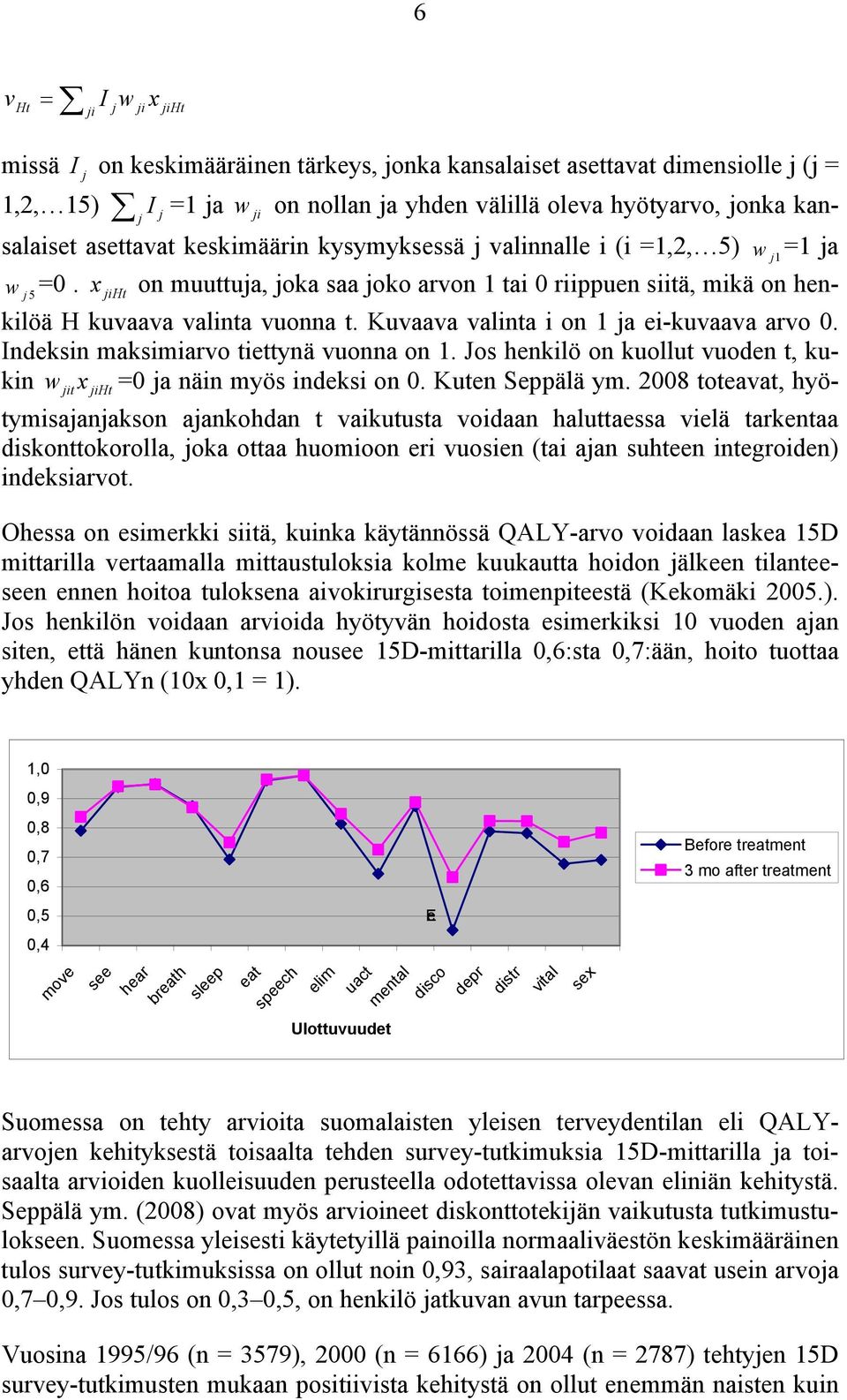 Kuvaava valinta i on 1 ja ei-kuvaava arvo 0. Indeksin maksimiarvo tiettynä vuonna on 1. Jos henkilö on kuollut vuoden t, kukin w jit x jiht =0 ja näin myös indeksi on 0. Kuten Seppälä ym.