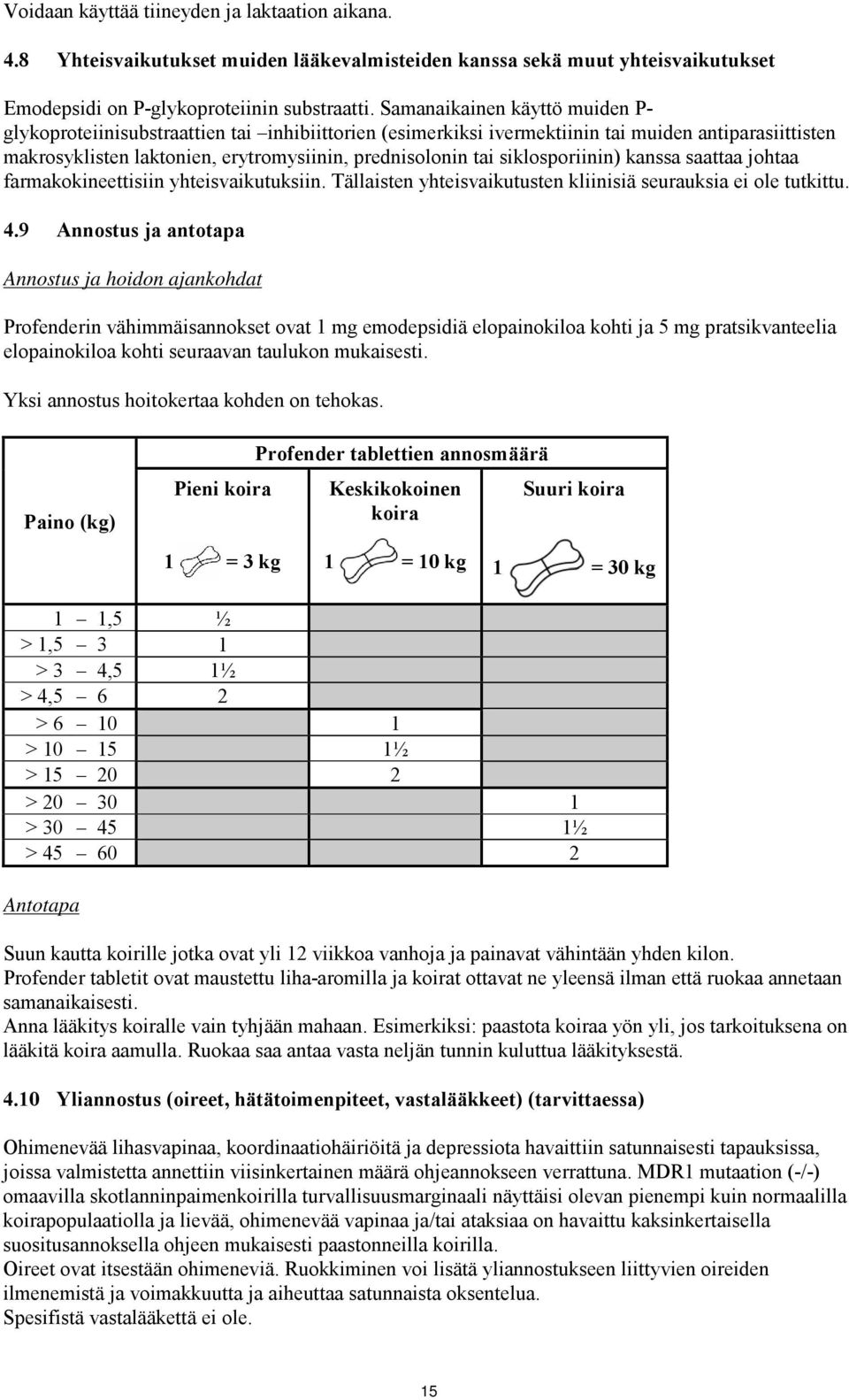 siklosporiinin) kanssa saattaa johtaa farmakokineettisiin yhteisvaikutuksiin. Tällaisten yhteisvaikutusten kliinisiä seurauksia ei ole tutkittu. 4.