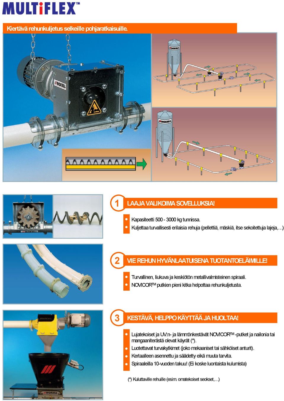 Turvallinen, liukuva ja keskiötön metallivalmisteinen spiraali. NOVICOR putkien pieni kitka helpottaa rehunkuljetusta. 3 KESTÄVÄ, HELPPO KÄYTTÄÄ JA HUOLTAA!