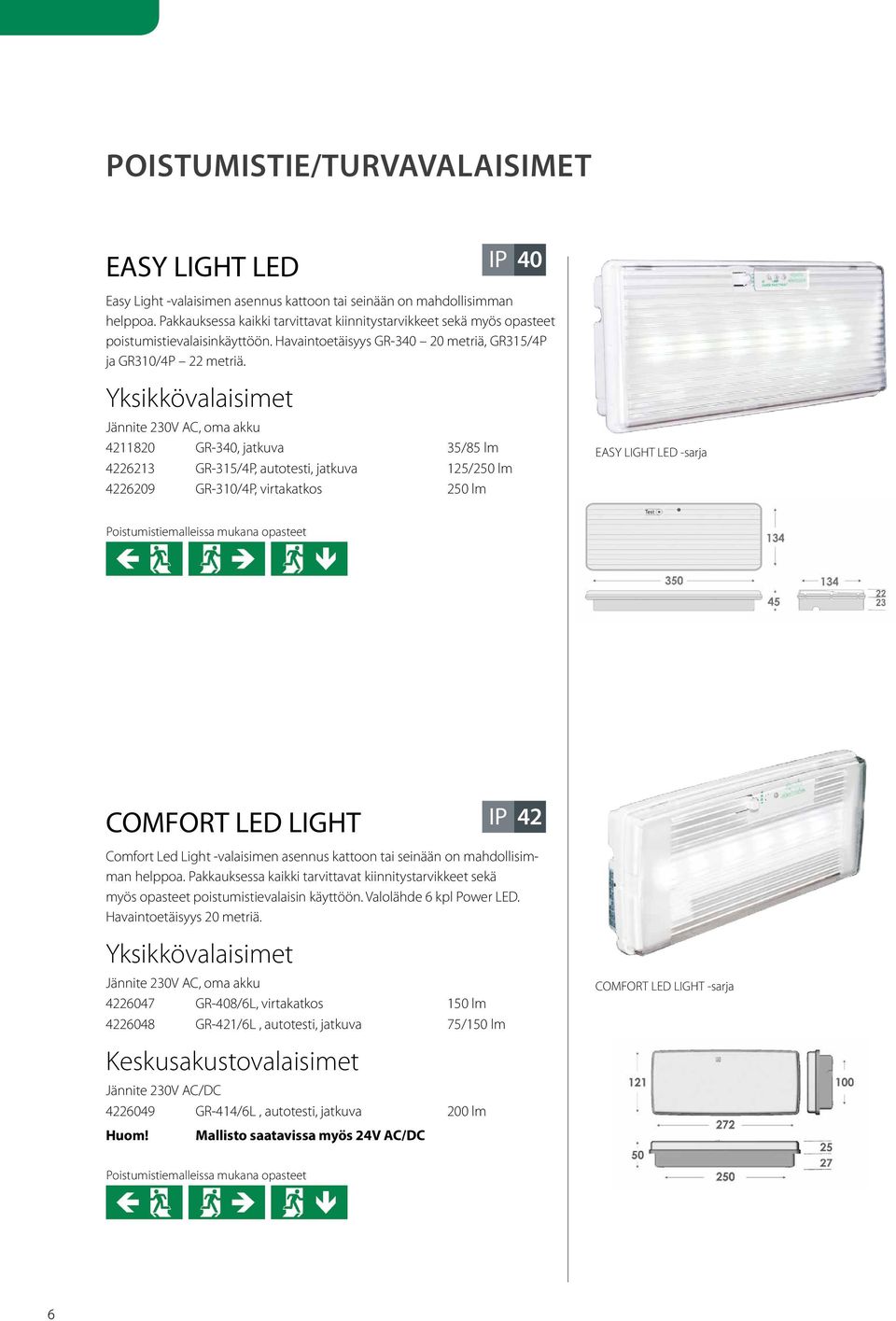IP 40 4211820 GR-340, jatkuva 35/85 lm 4226213 GR-315/4P, autotesti, jatkuva 125/250 lm 4226209 GR-310/4P, virtakatkos 250 lm EASY LIGHT LED -sarja Poistumistiemalleissa mukana opasteet COMFORT LED
