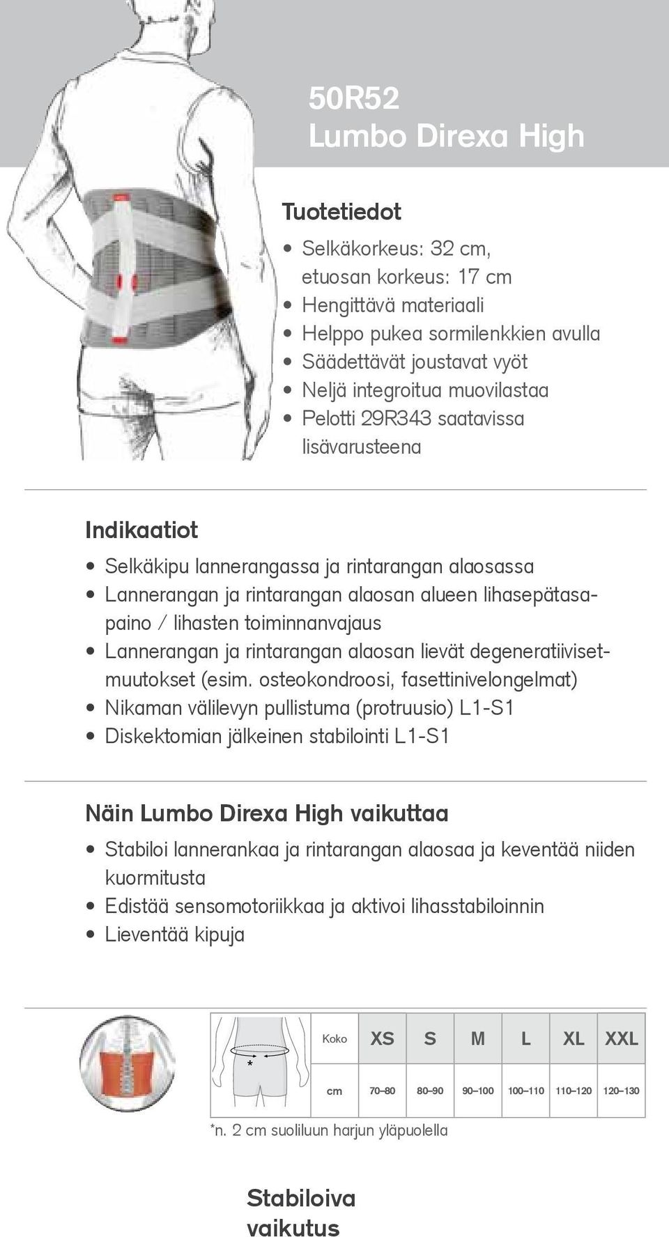 Lannerangan ja rintarangan alaosan lievät degeneratiivisetmuutokset (esim.