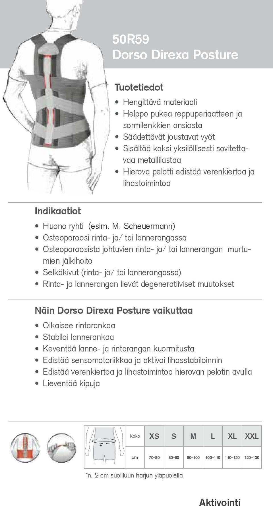 Scheuermann) Osteoporoosi rinta- ja/ tai lannerangassa Osteoporoosista johtuvien rinta- ja/ tai lannerangan murtumien jälkihoito Selkäkivut (rinta- ja/ tai lannerangassa) Rinta- ja lannerangan lievät