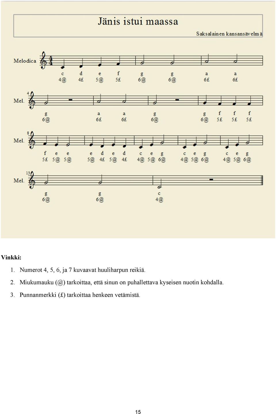 Miukumauku (@) tarkoittaa, että sinun on puhallettava