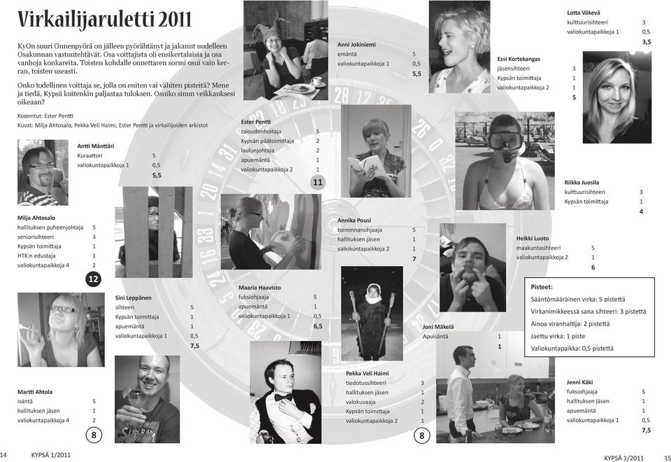 Kuvat: Milja Ahtosalo, Pekka Veli Haimi, Ester Pentti ja virkailijoiden arkistot 3 3,5 Anni Jokiniemi KyOn suuri Onnenpyörä on jälleen pyörähtänyt ja jakanut uudelleen Osakunnan vastuutehtävät.