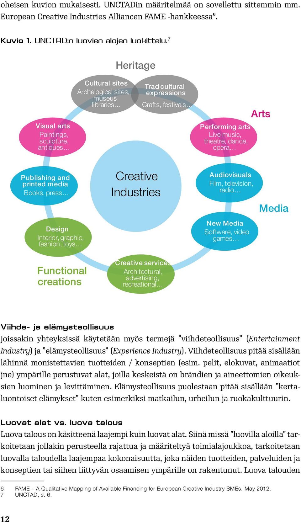 cultural expressions Crafts, festivals Performing arts Live music, theatre, dance, opera Arts Publishing and printed media Books, press Creative Industries Audiovisuals Film, television, radio Media