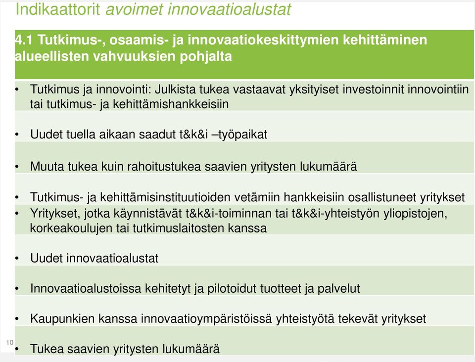 tutkimus- ja kehittämishankkeisiin Uudet tuella aikaan saadut t&k&i työpaikat Muuta tukea kuin rahoitustukea saavien yritysten lukumäärä Tutkimus- ja kehittämisinstituutioiden vetämiin