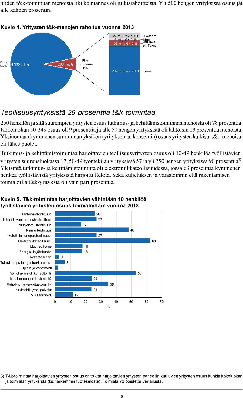 prosenttia. Kokoluokan 50-249 osuus oli 9 prosenttia ja alle 50 hengen yrityksistä oli lähtöisin 13 prosenttia menoista.