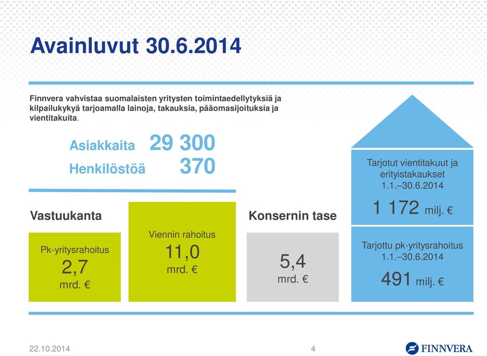 takauksia, pääomasijoituksia ja vientitakuita.