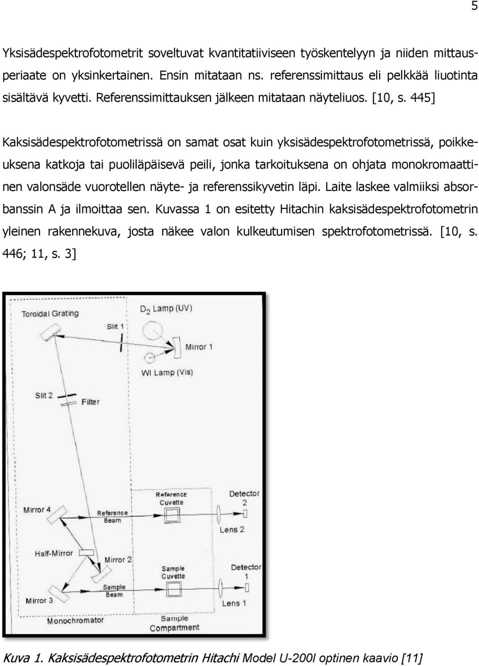445] Kaksisädespektrofotometrissä on samat osat kuin yksisädespektrofotometrissä, poikkeuksena katkoja tai puoliläpäisevä peili, jonka tarkoituksena on ohjata monokromaattinen valonsäde
