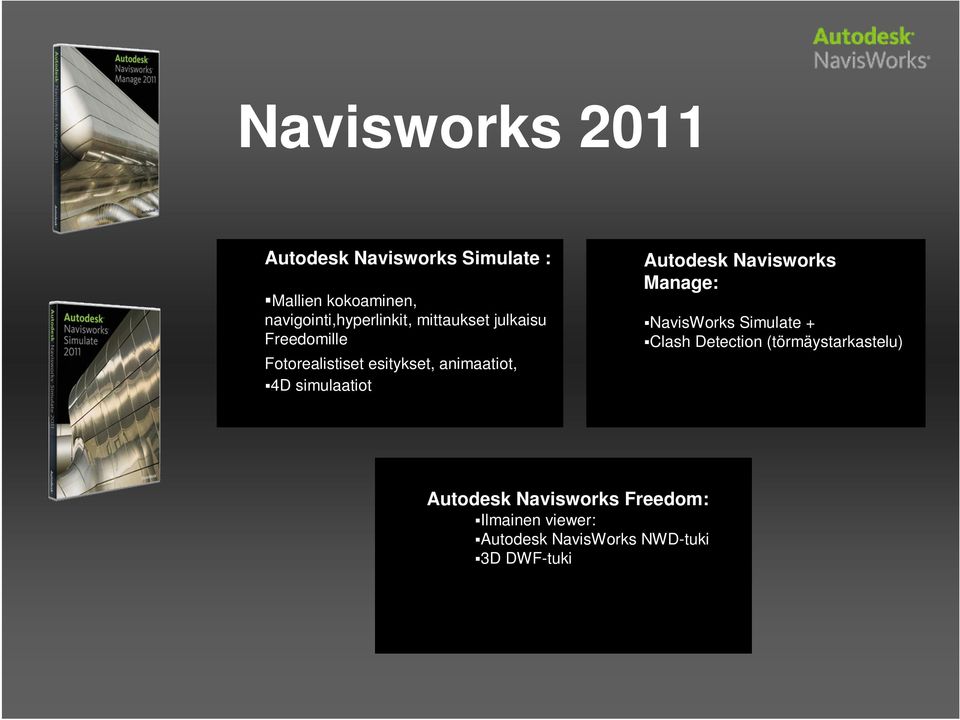 animaatiot, 4D simulaatiot Autodesk Navisworks Manage: NavisWorks Simulate + Clash