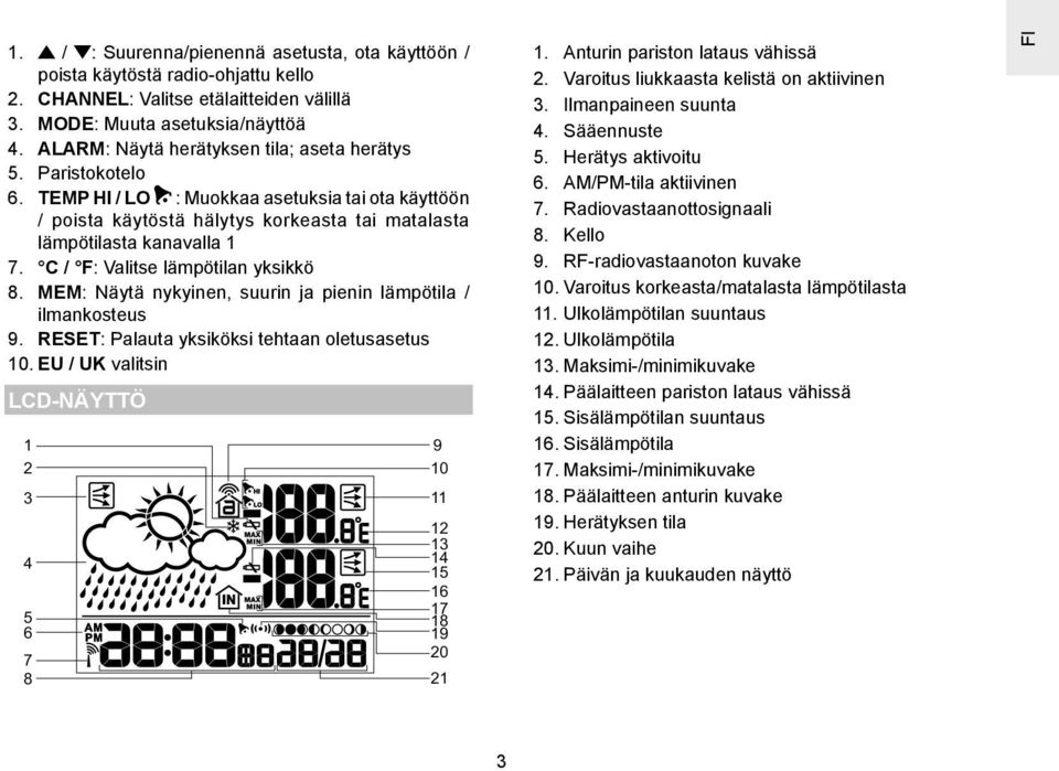 C / F: Valitse lämpötilan yksikkö 8. MEM: Näytä nykyinen, suurin ja pienin lämpötila / ilmankosteus 9. RESET: Palauta yksiköksi tehtaan oletusasetus 10. EU / UK valitsin LCD-NÄYTTÖ 1.