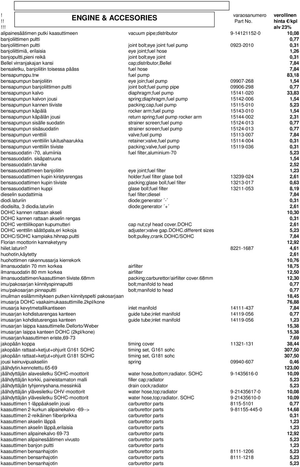 banjoliittimiä, erilaisia eye joint;fuel hose 1,26 banjopultti,pieni reikä joint bolt;eye joint 0,31 Bellel virranjakajan kansi cap;distributor,bellel 7,84 bensaletku, banjoliitin toisessa pääss fuel