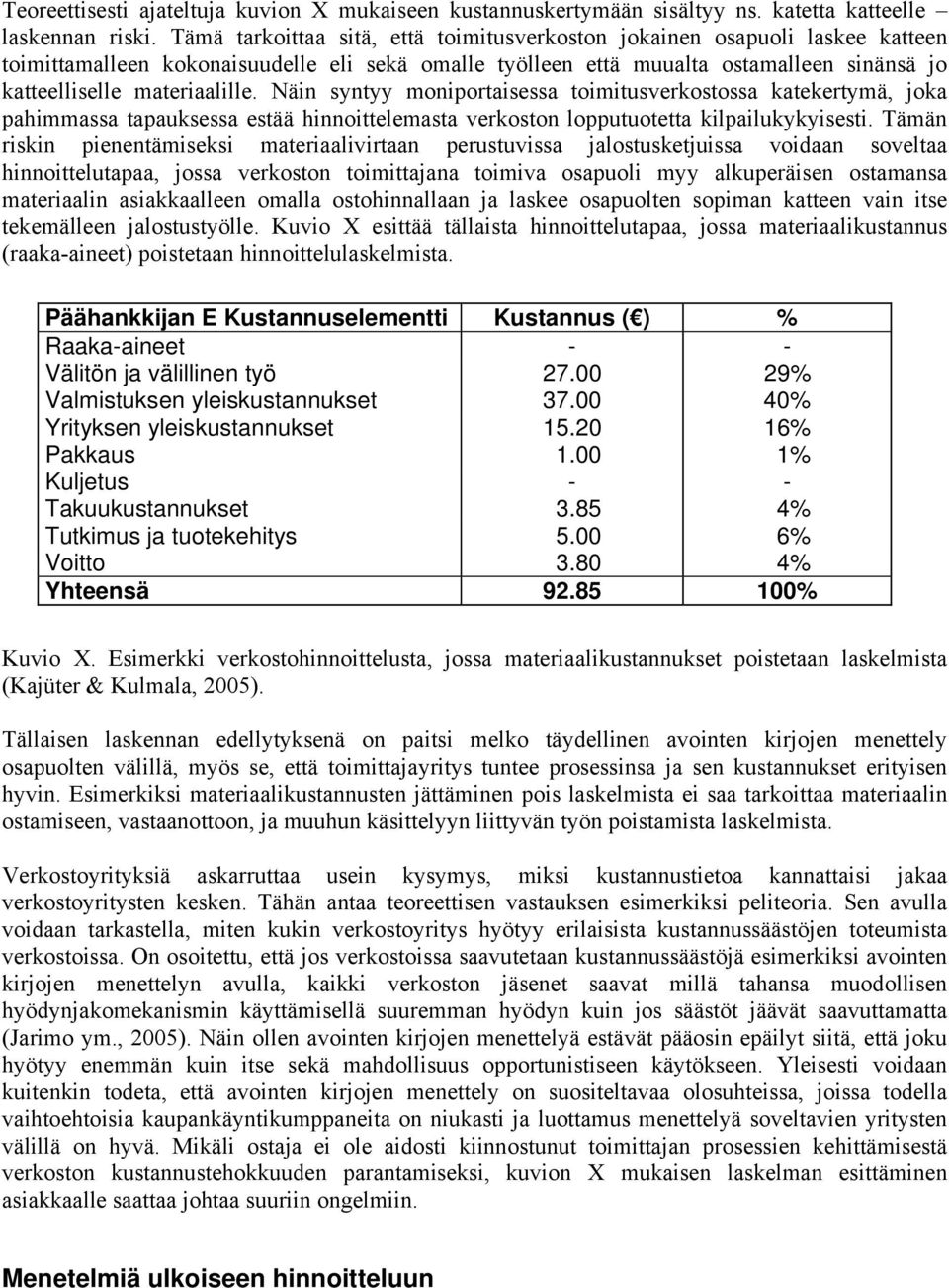 Näin syntyy moniportaisessa toimitusverkostossa katekertymä, joka pahimmassa tapauksessa estää hinnoittelemasta verkoston lopputuotetta kilpailukykyisesti.