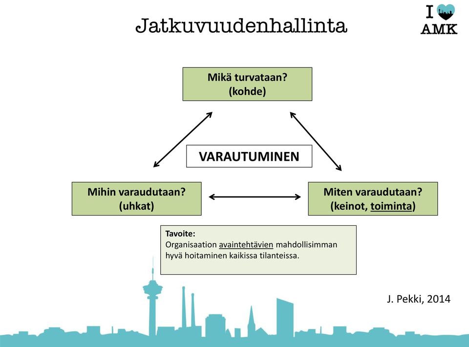 (uhkat) Miten varaudutaan?