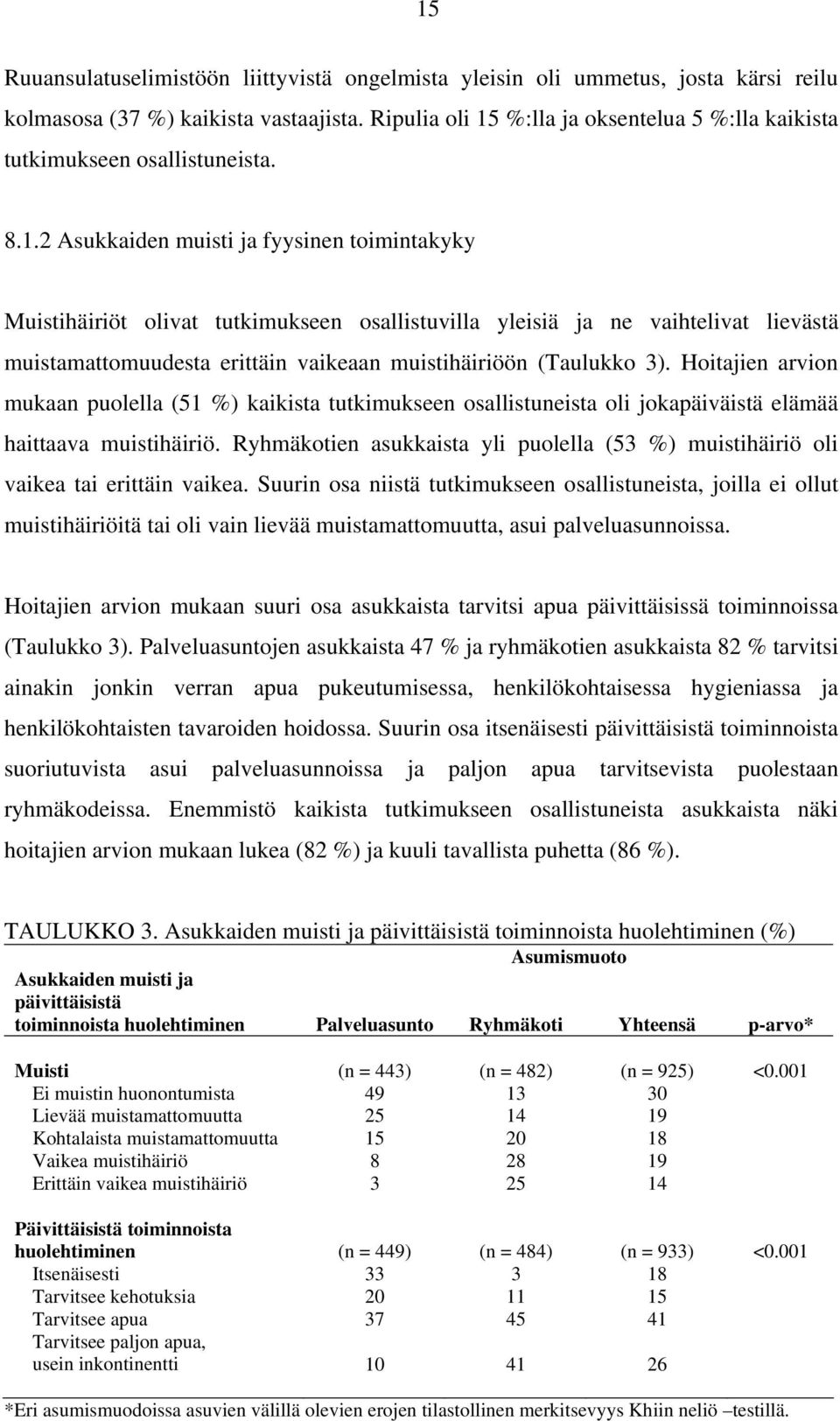 %:lla ja oksentelua 5 %:lla kaikista tutkimukseen osallistuneista. 8.1.