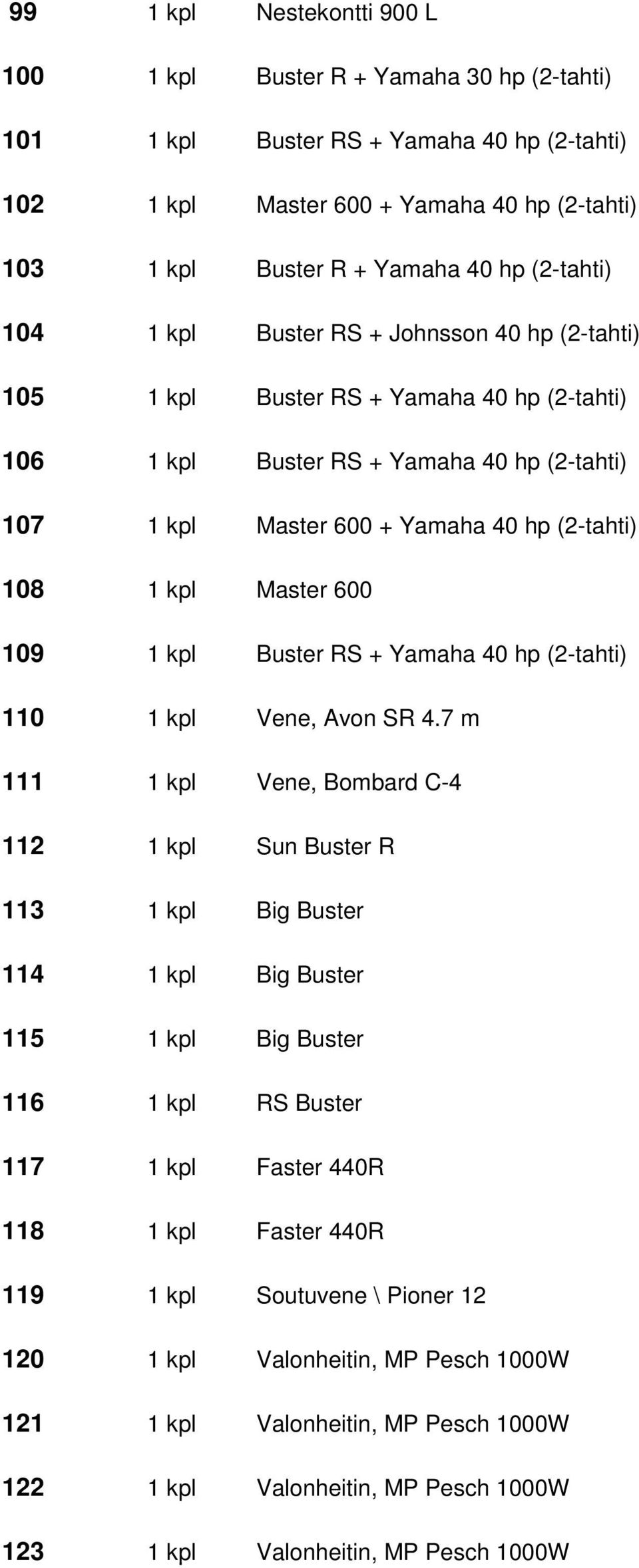 kpl Master 600 109 1 kpl Buster RS + Yamaha 40 hp (2-tahti) 110 1 kpl Vene, Avon SR 4.