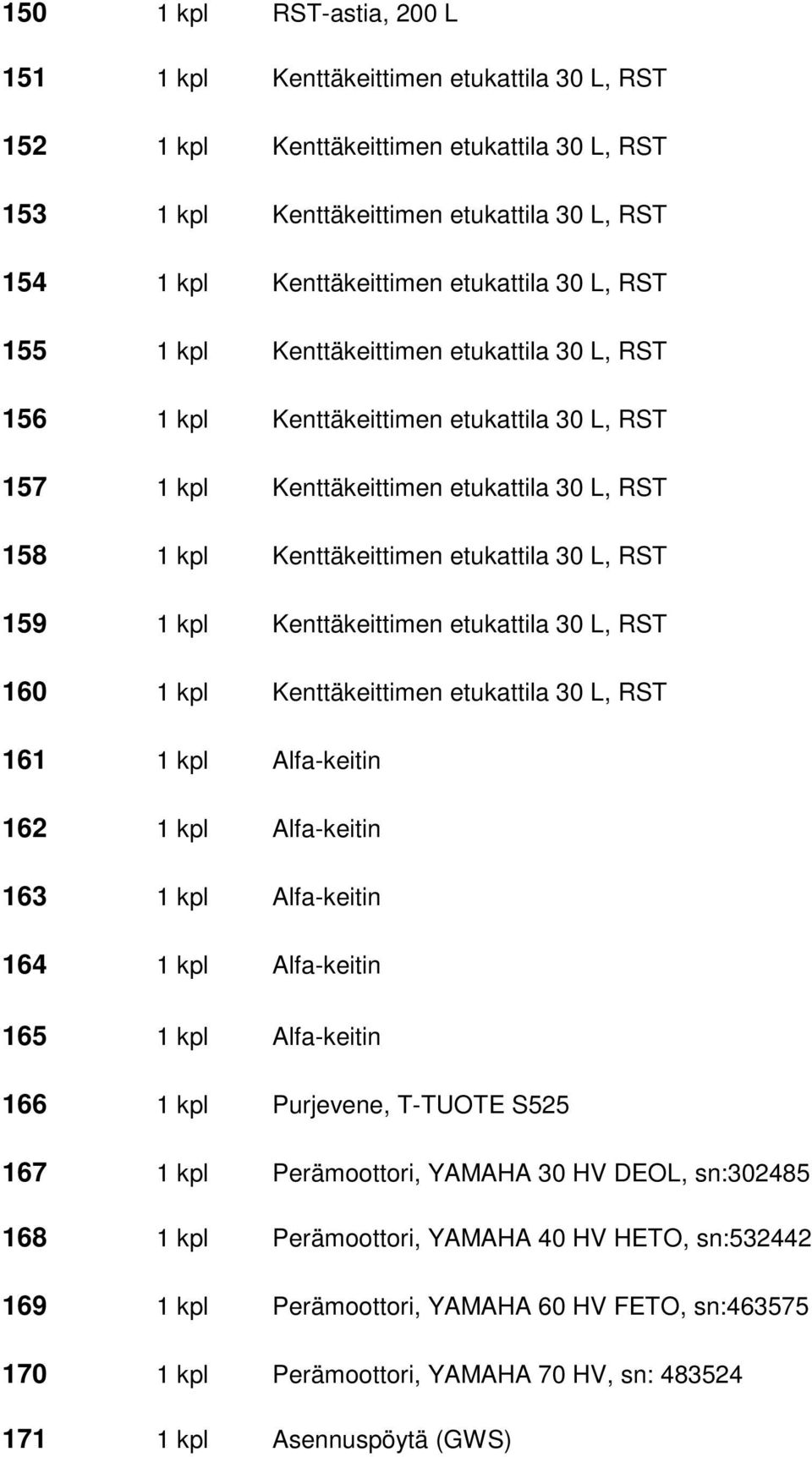 30 L, RST 159 1 kpl Kenttäkeittimen etukattila 30 L, RST 160 1 kpl Kenttäkeittimen etukattila 30 L, RST 161 1 kpl Alfa-keitin 162 1 kpl Alfa-keitin 163 1 kpl Alfa-keitin 164 1 kpl Alfa-keitin 165 1