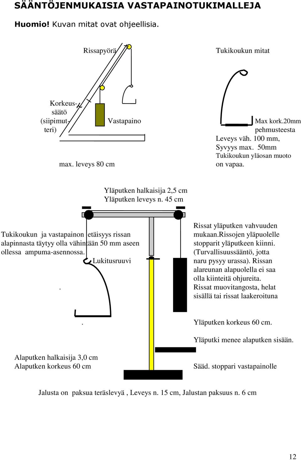 45 cm Tukikoukun ja vastapainon etäisyys rissan alapinnasta täytyy olla vähintään 50 mm aseen ollessa ampuma-asennossa. Lukitusruuvi Rissat yläputken vahvuuden mukaan.