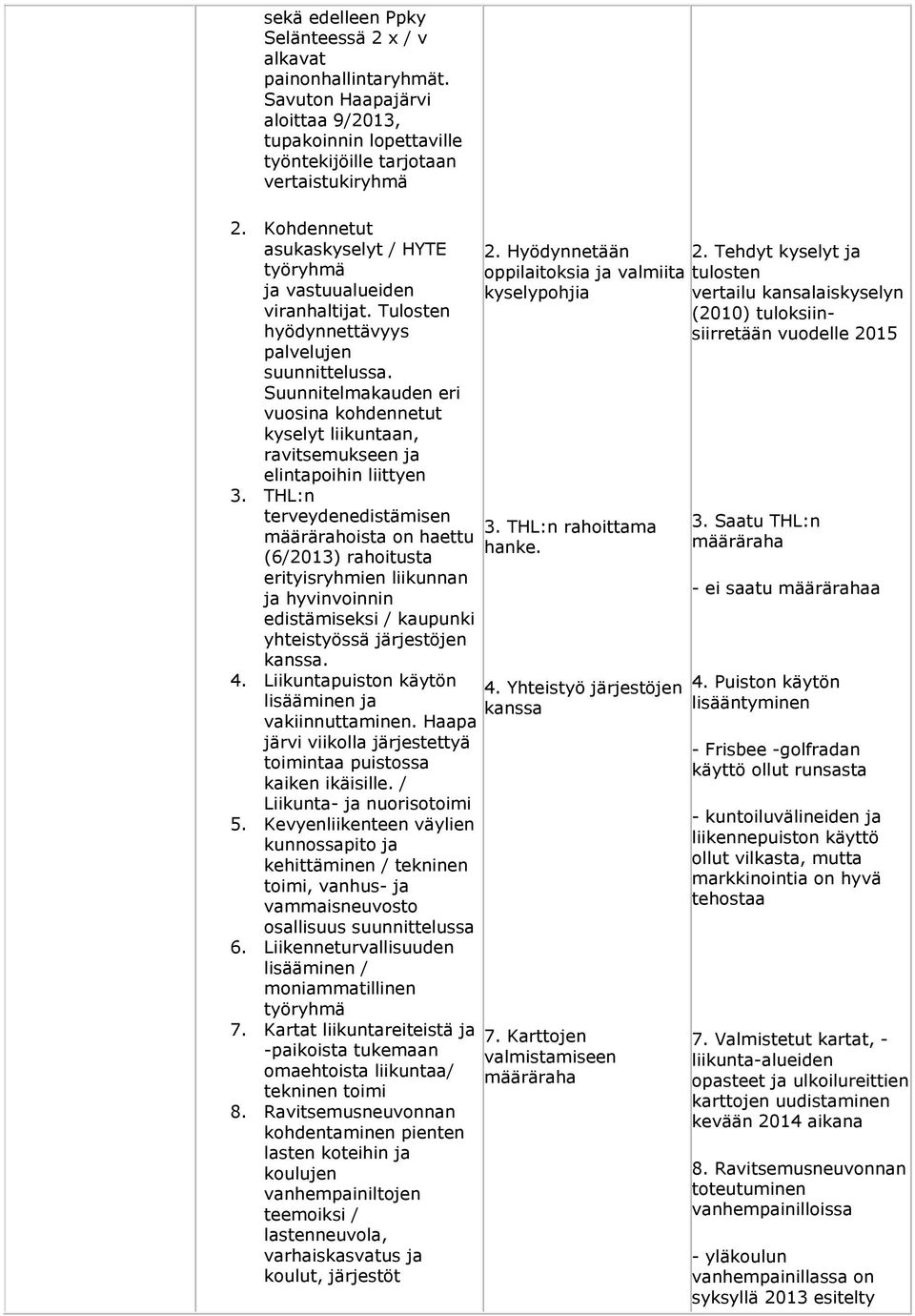 Suunnitelmakauden eri vuosina kohdennetut kyselyt liikuntaan, ravitsemukseen ja elintapoihin liittyen 3.