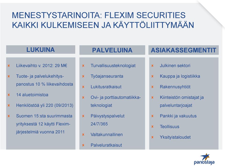 käytti Fleximjärjestelmiä vuonna 2011 Turvallisuusteknologiat Työajanseuranta Lukitusratkaisut Ovi- ja porttiautomatiikkateknologiat Päivystyspalvelut