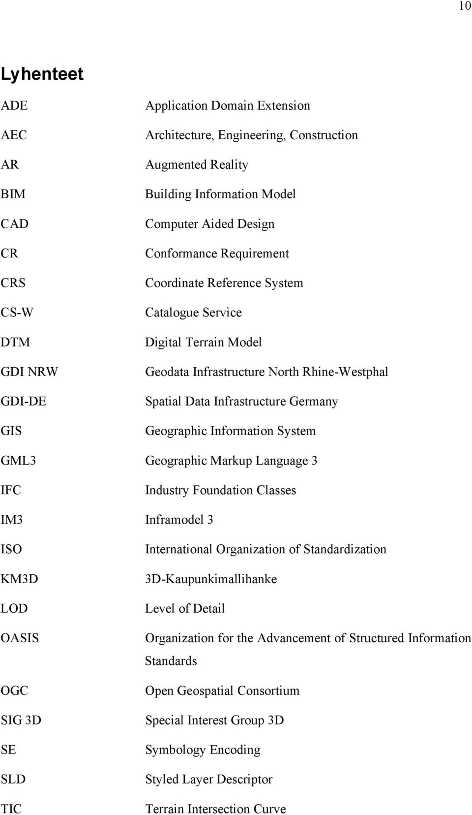 Information System GML3 Geographic Markup Language 3 IFC Industry Foundation Classes IM3 Inframodel 3 ISO KM3D LOD OASIS OGC SIG 3D SE SLD TIC International Organization of Standardization