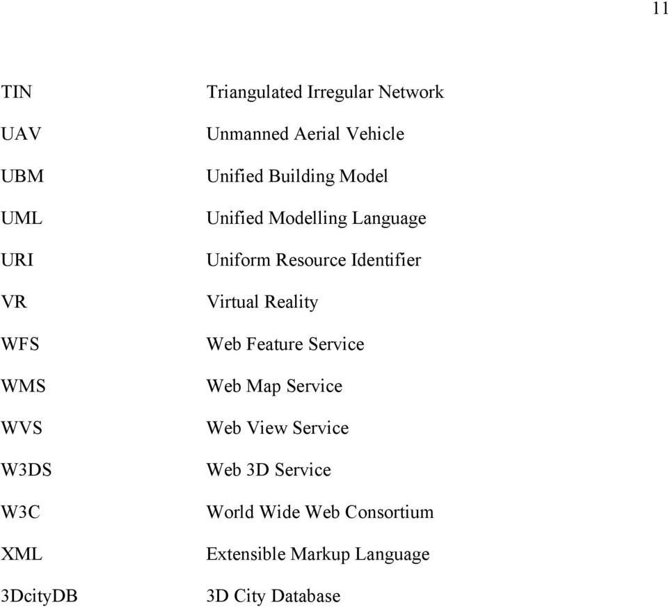 Uniform Resource Identifier Virtual Reality Web Feature Service Web Map Service Web